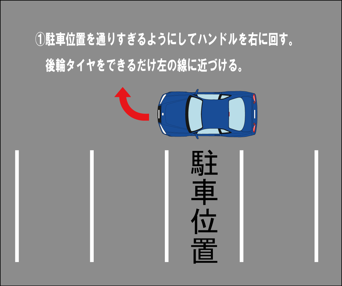 駐車 左 ストア ミラー