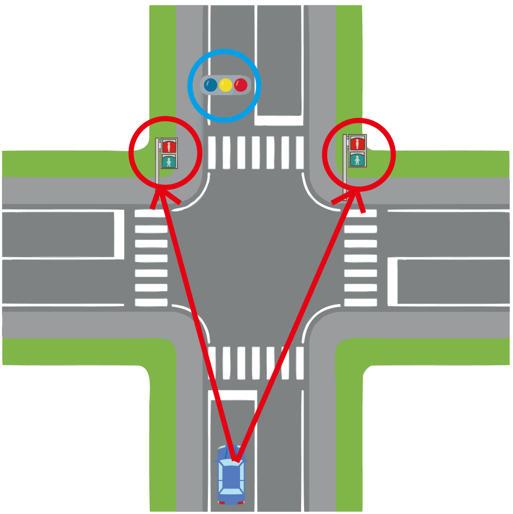 信号を理解しましょう :: あたご自動車学校